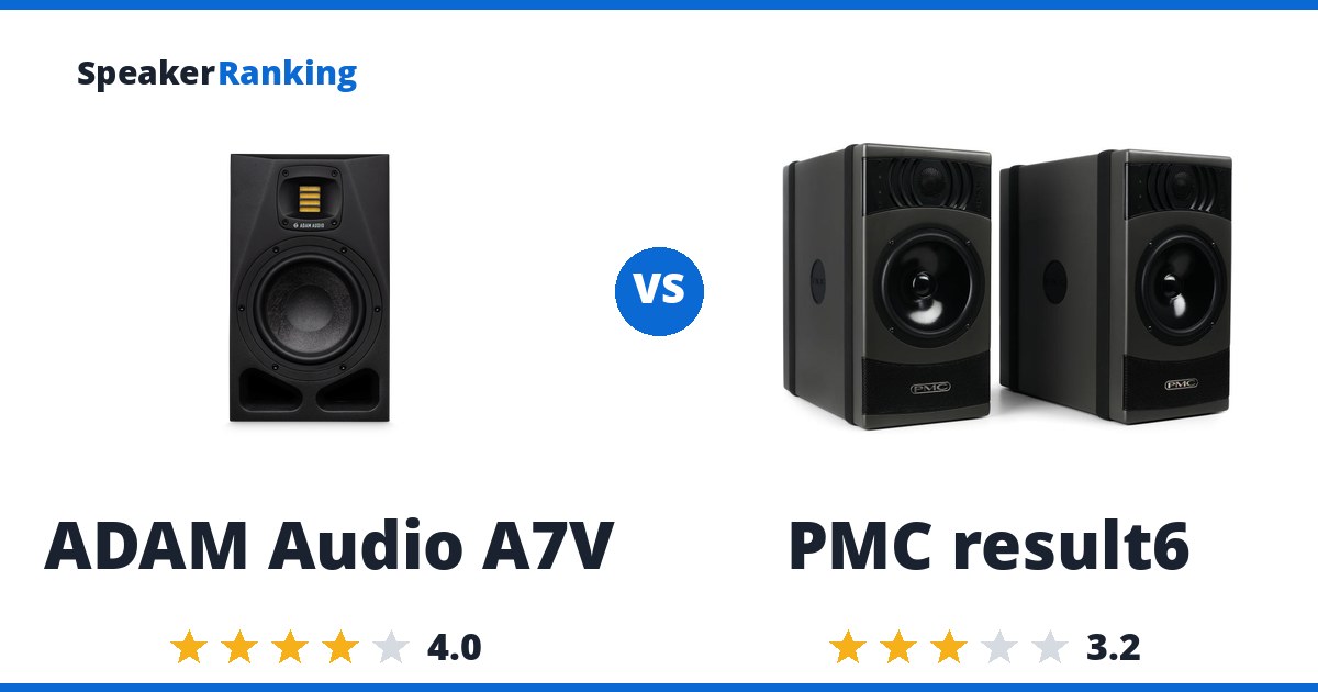 Adam Audio A7V vs PMC result6