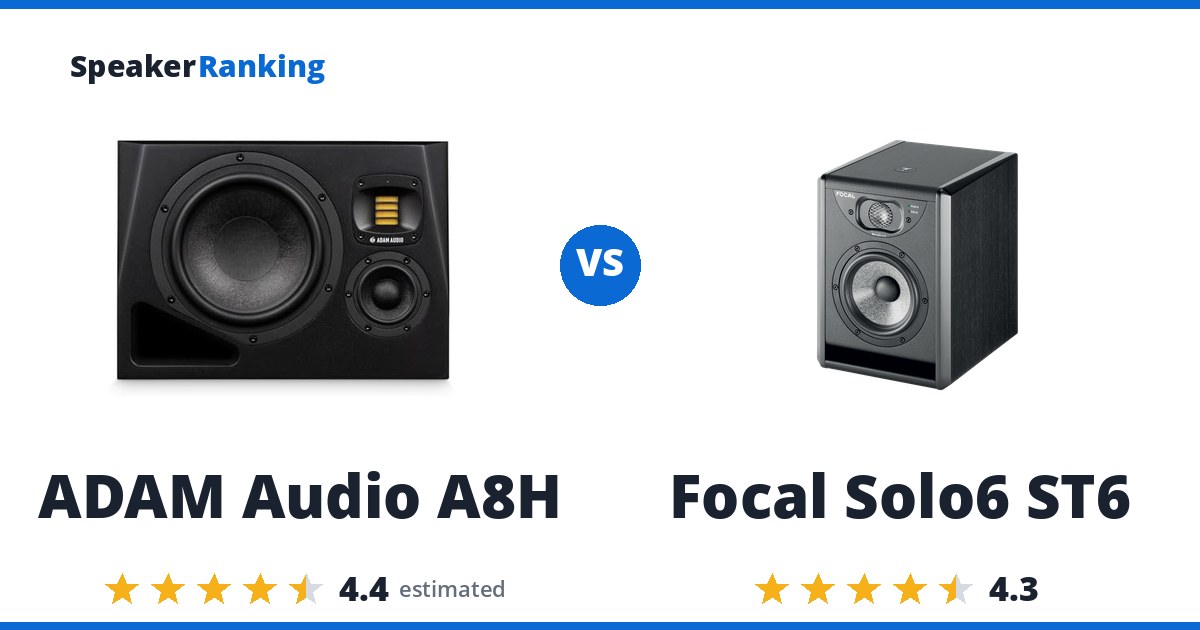 ADAM Audio A8H vs Focal Solo6 ST6