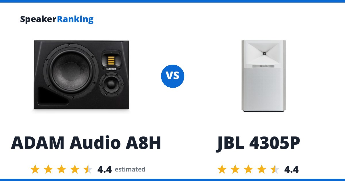 ADAM Audio A8H vs JBL 4305P
