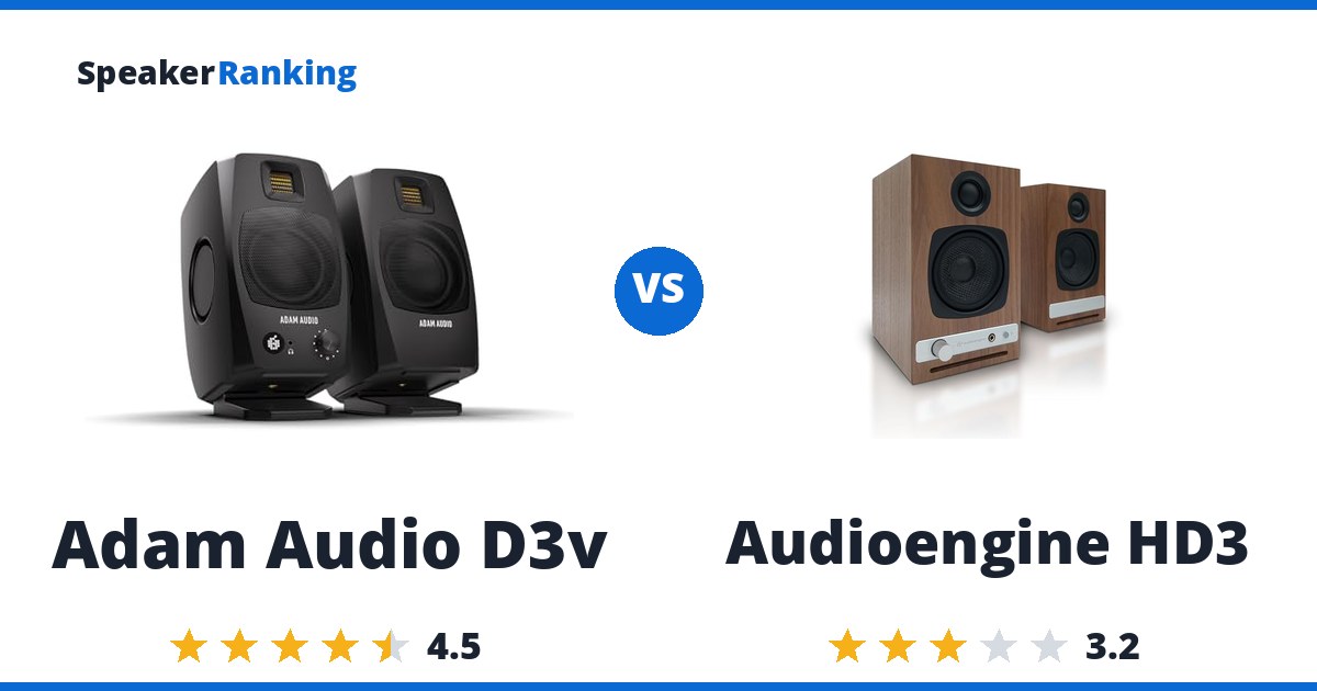 Adam Audio D3v vs Audioengine HD3