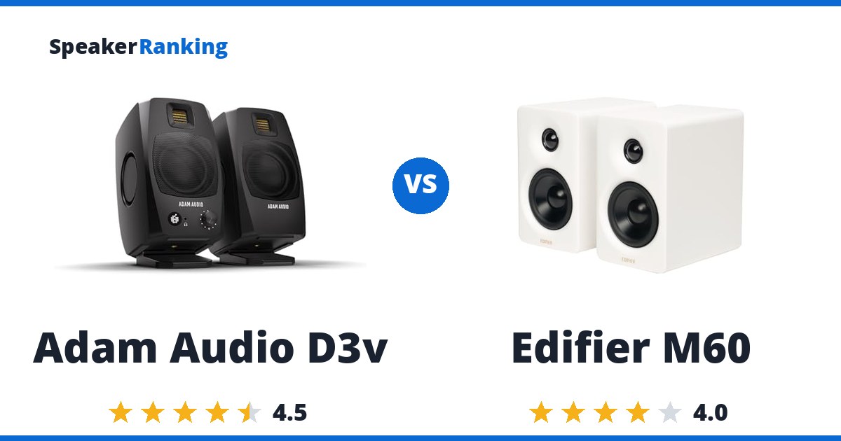 Adam Audio D3v vs Edifier M60