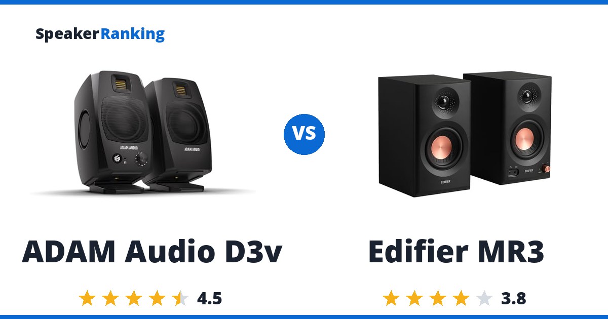 ADAM Audio D3v vs Edifier MR3