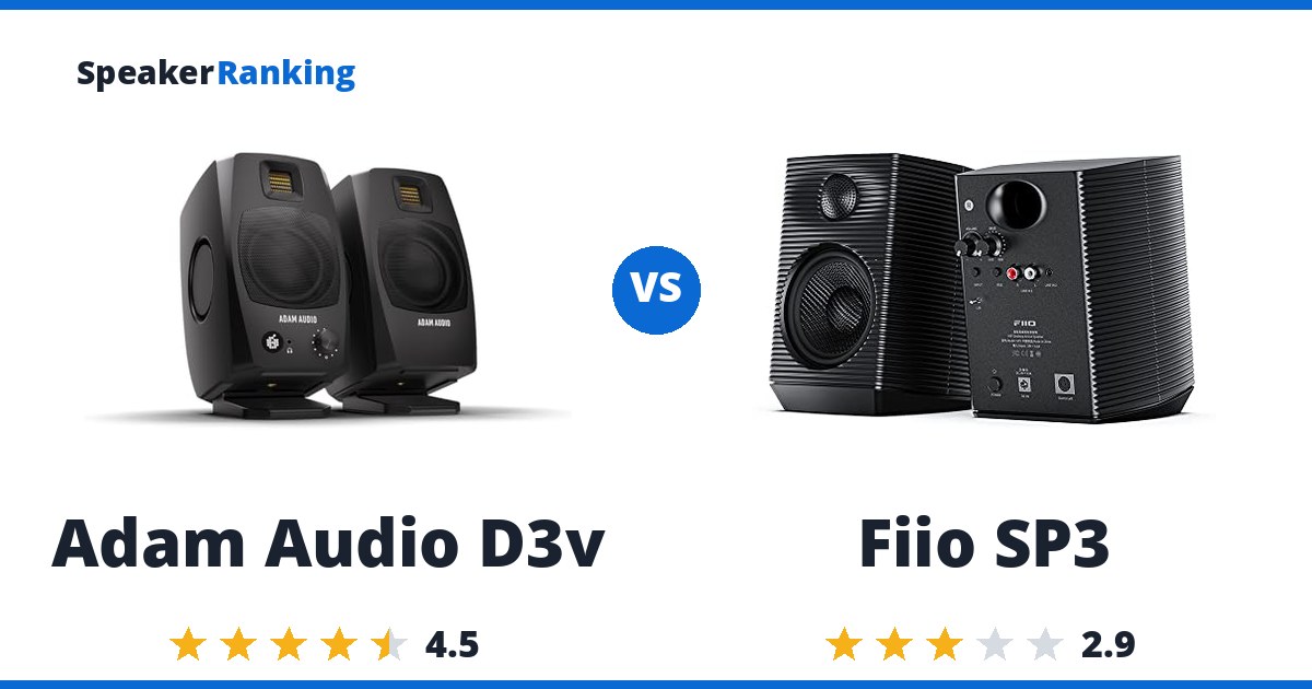 Adam Audio D3v vs Fiio SP3