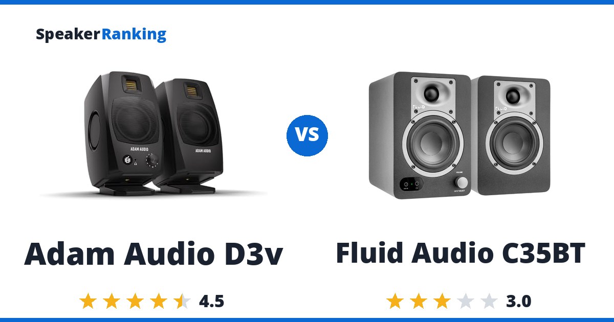 Adam Audio D3v vs Fluid Audio C35BT