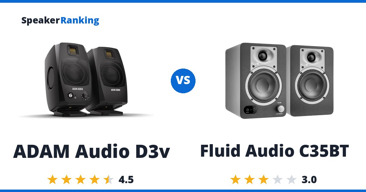 ADAM Audio D3v vs Fluid Audio C35BT