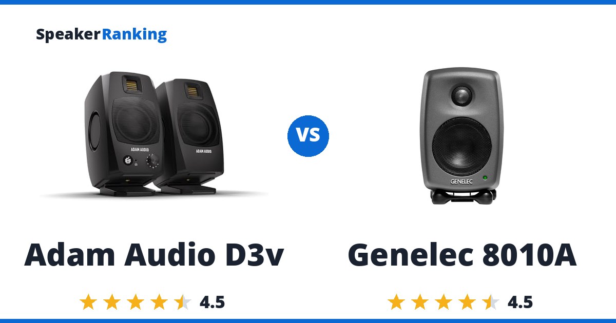 Adam Audio D3v vs Genelec 8010A