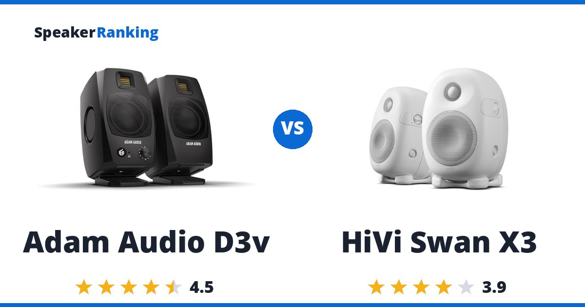 Adam Audio D3v vs HiVi Swan X3