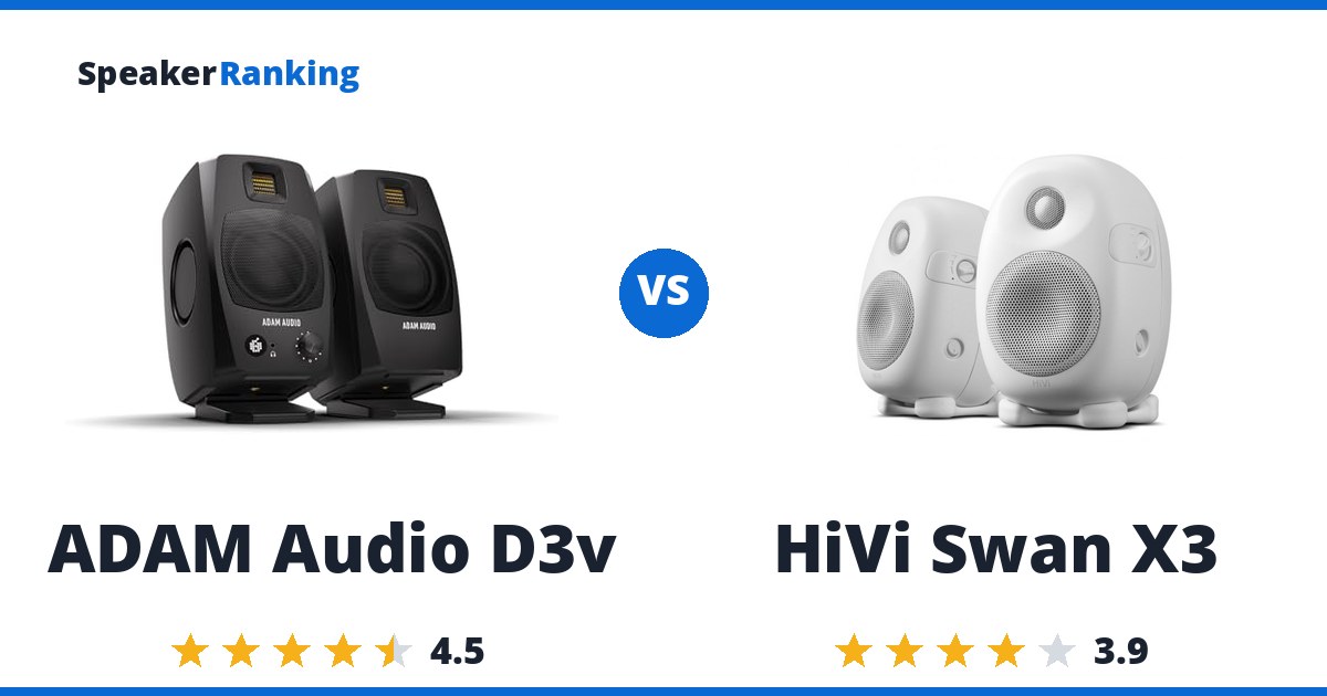 ADAM Audio D3v vs HiVi Swan X3