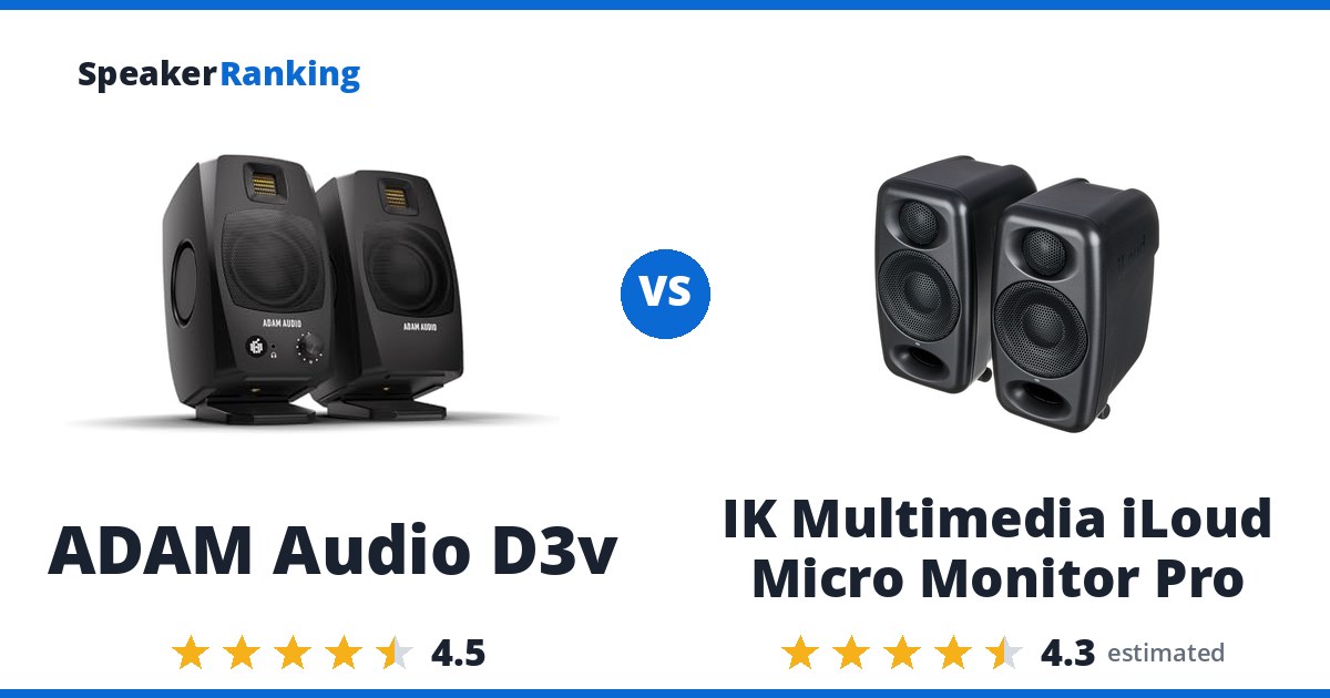 ADAM Audio D3v vs IK Multimedia iLoud Micro Monitor Pro
