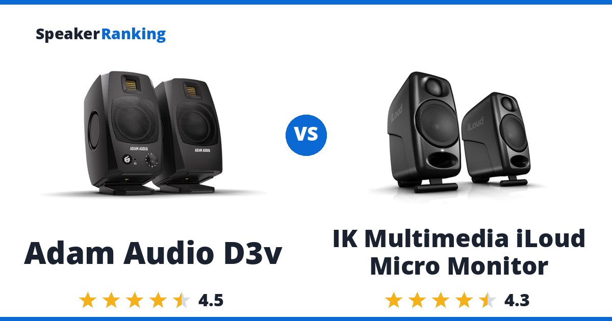 Adam Audio D3v vs IK Multimedia iLoud Micro Monitor