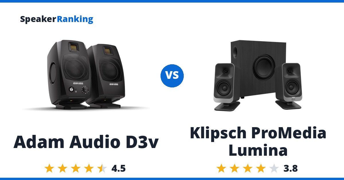 Adam Audio D3v vs Klipsch ProMedia Lumina