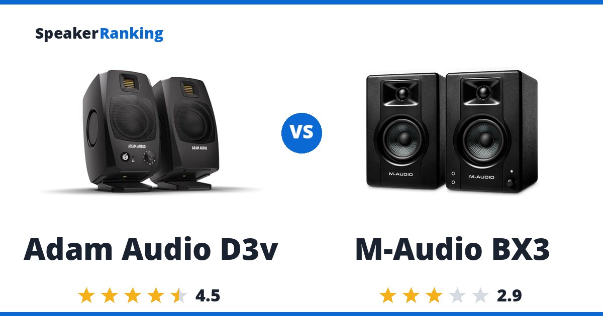 Adam Audio D3v vs M-Audio BX3