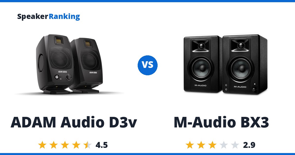 ADAM Audio D3v vs M-Audio BX3