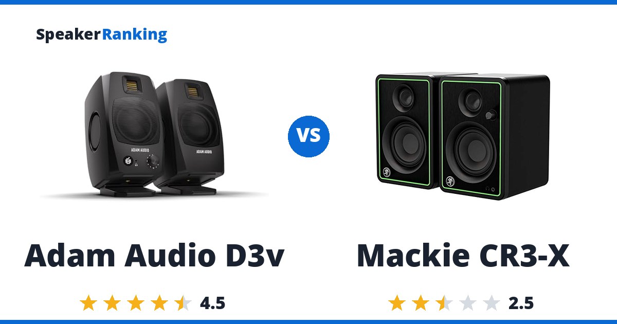 Adam Audio D3v vs Mackie CR3-X