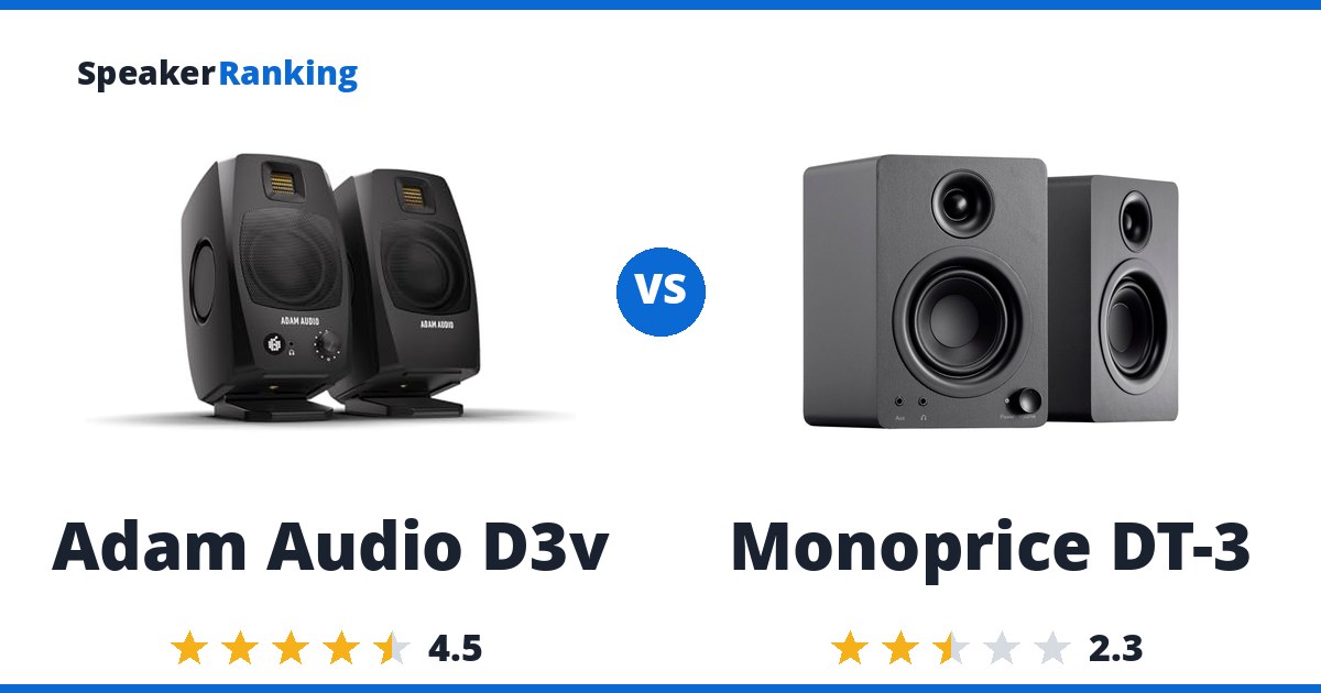 Adam Audio D3v vs Monoprice DT-3