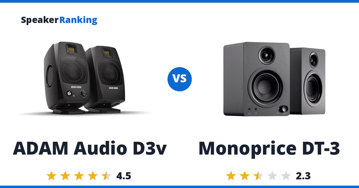 ADAM Audio D3v vs Monoprice DT-3