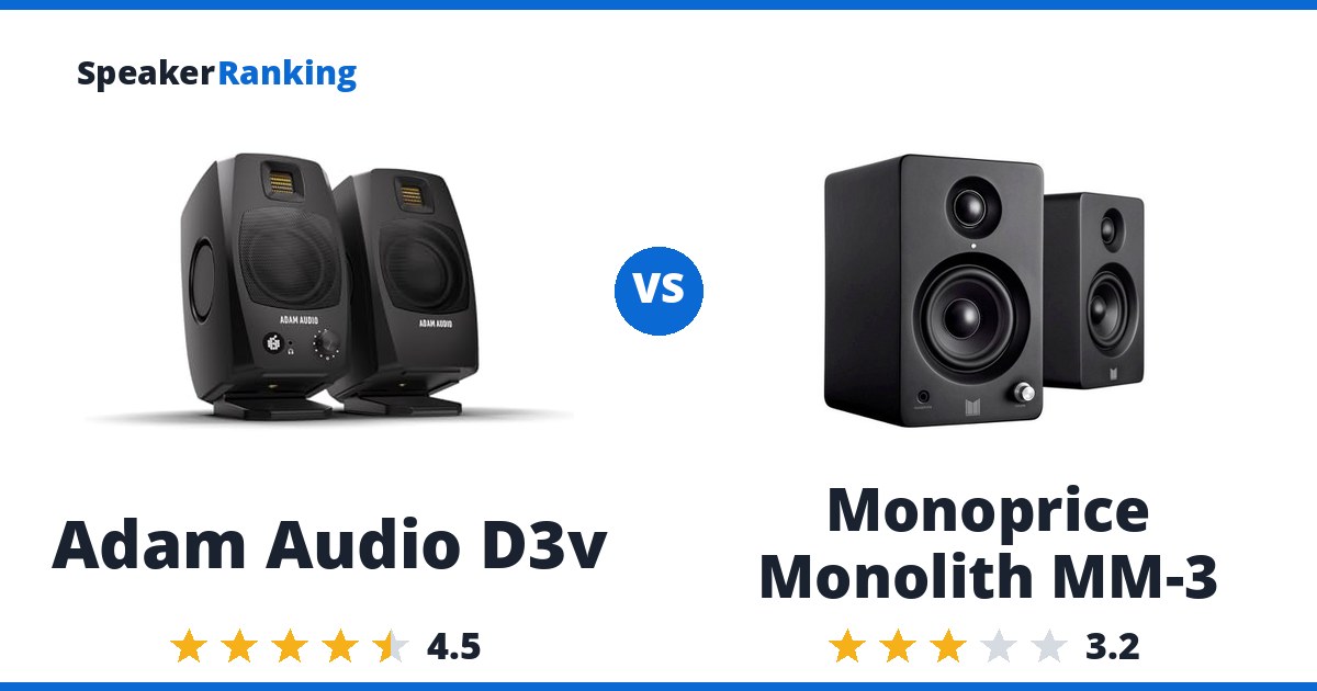 Adam Audio D3v vs Monoprice Monolith MM-3