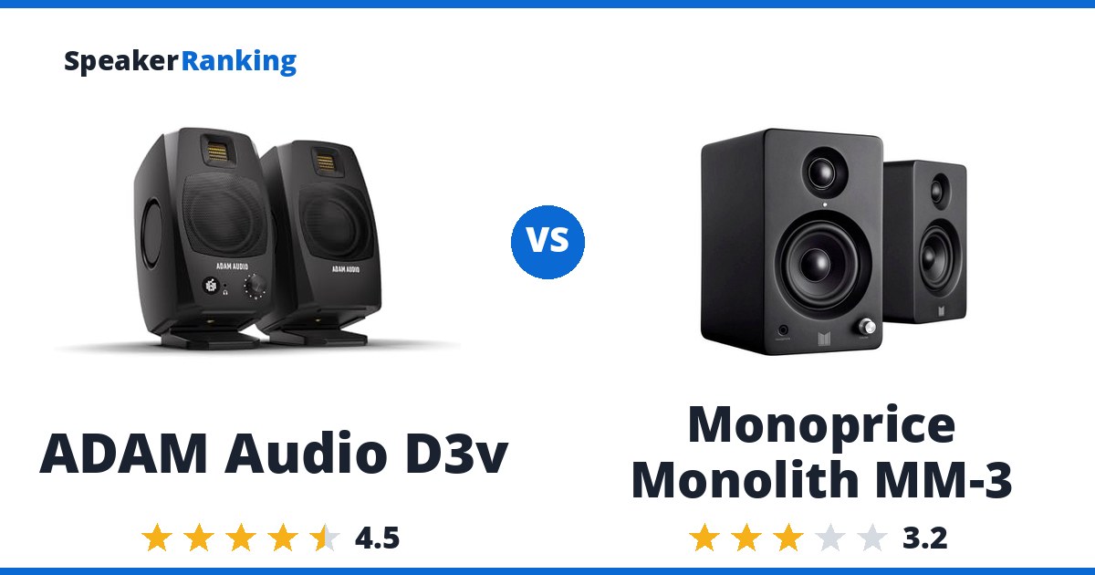 Adam Audio D3v vs Monoprice Monolith MM-3