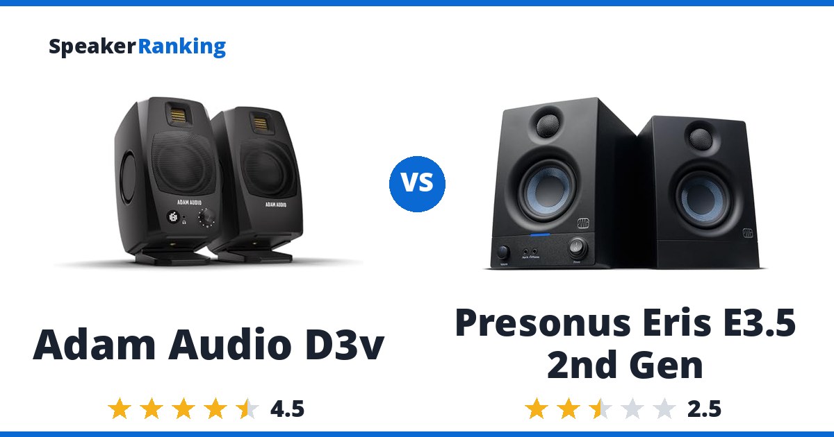 Adam Audio D3v vs Presonus Eris E3.5 2nd Gen
