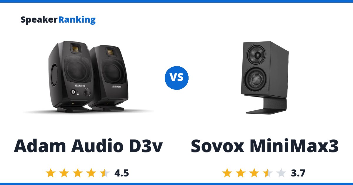Adam Audio D3v vs Sovox MiniMax3