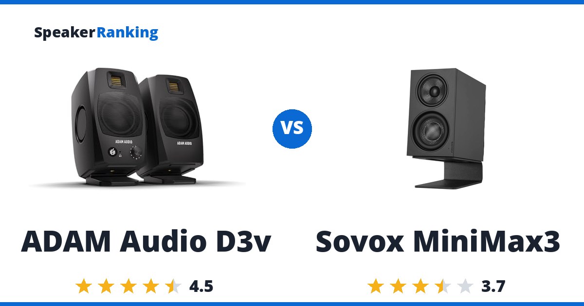 ADAM Audio D3v vs Sovox MiniMax3