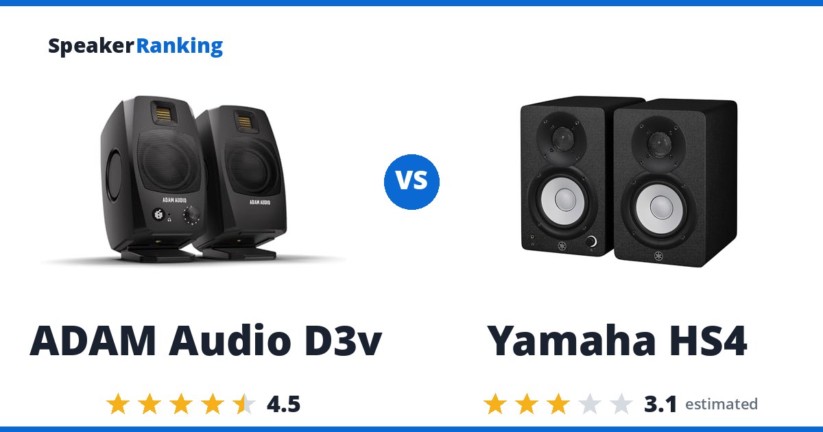 ADAM Audio D3v vs Yamaha HS4