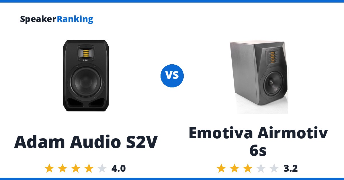 Adam Audio S2V vs Emotiva Airmotiv 6s