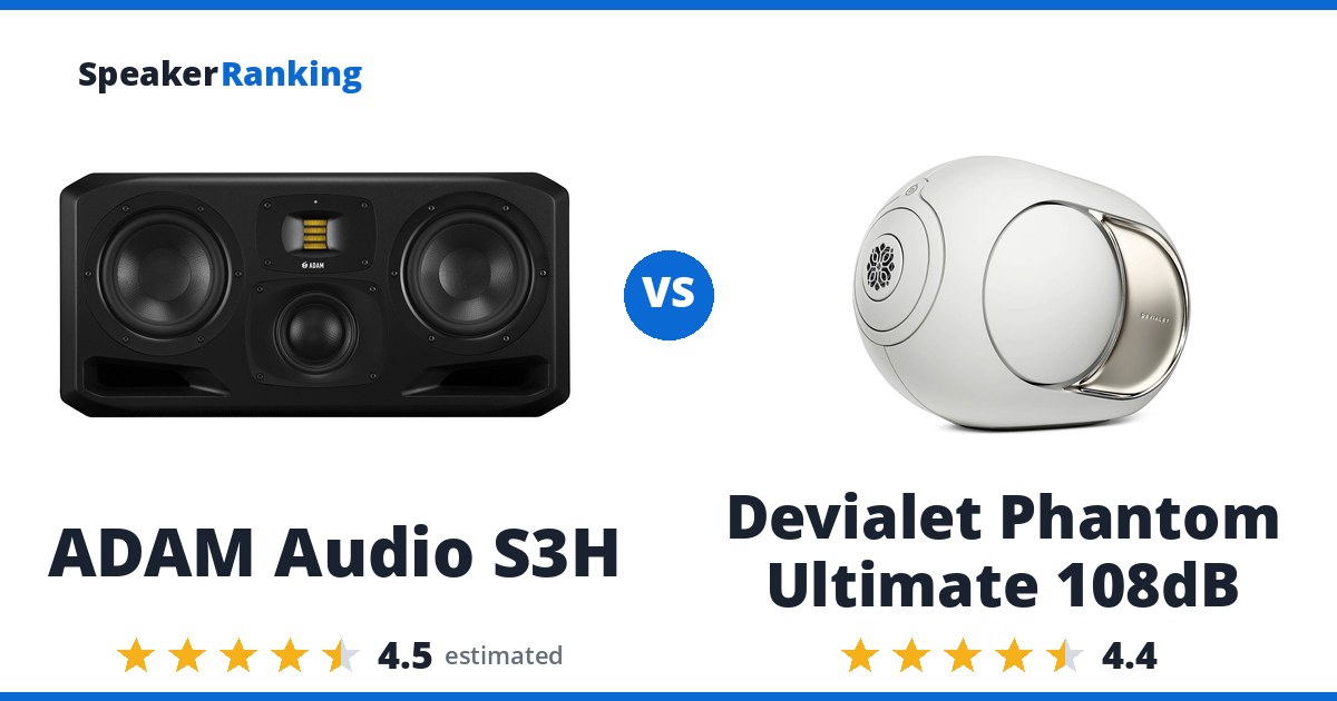 ADAM Audio S3H vs Devialet Phantom Ultimate 108dB