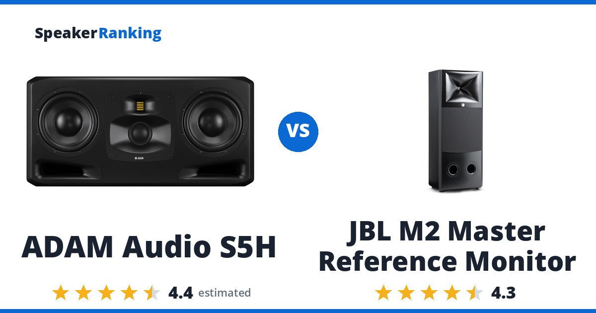 ADAM Audio S5H vs JBL M2 Master Reference Monitor