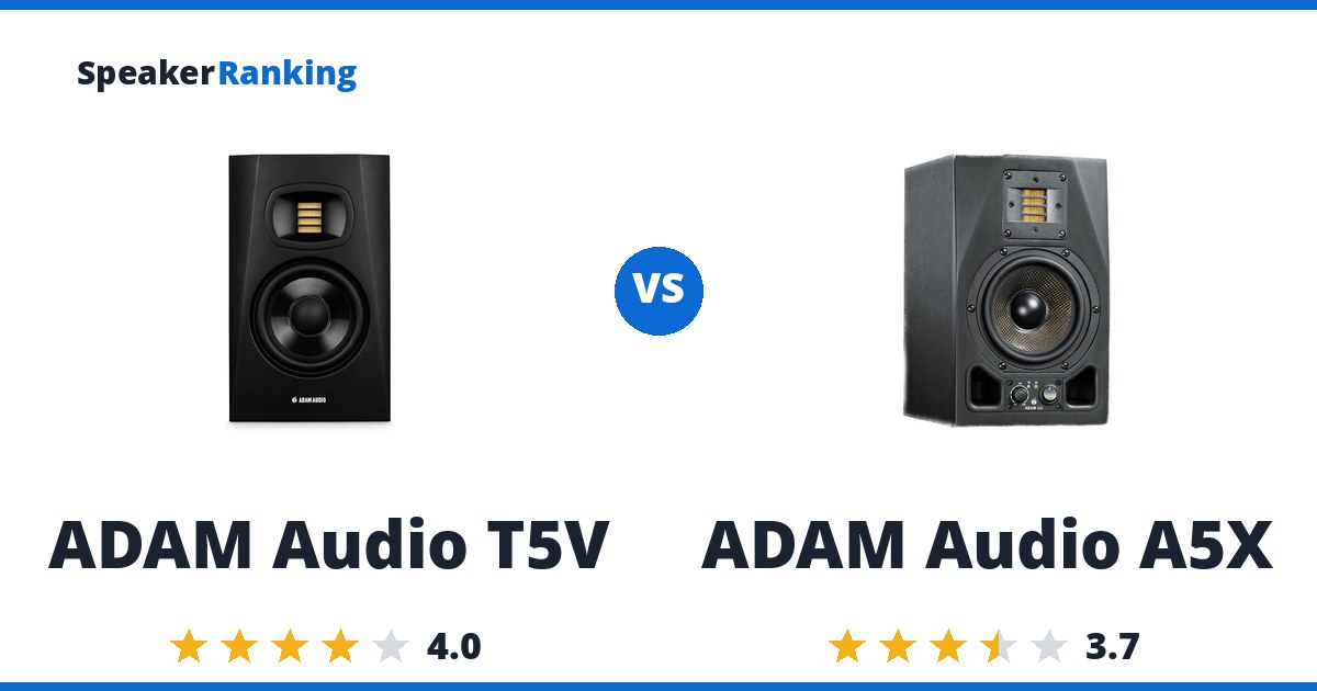 ADAM Audio T5V vs ADAM Audio A5X