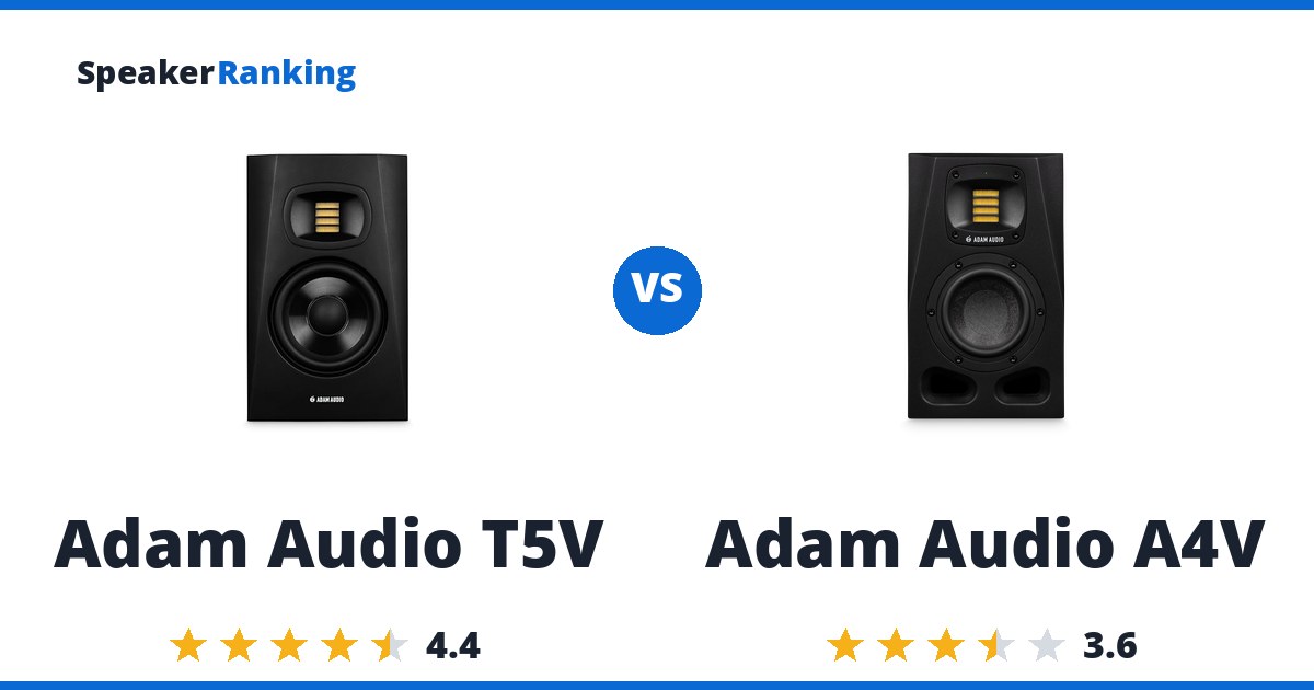 Adam Audio T5V vs Adam Audio A4V