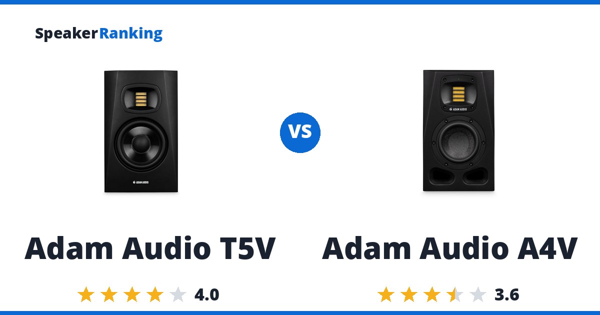 Adam Audio T5V vs Adam Audio A4V