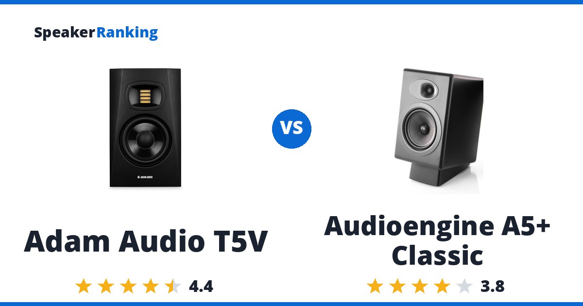 Adam Audio T5V vs Audioengine A5+ Classic
