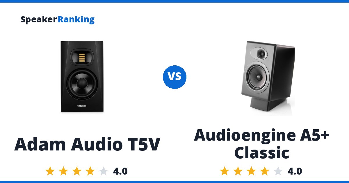 Adam Audio T5V vs Audioengine A5+ Classic