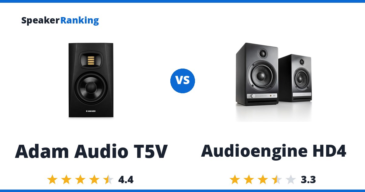 Adam Audio T5V vs Audioengine HD4