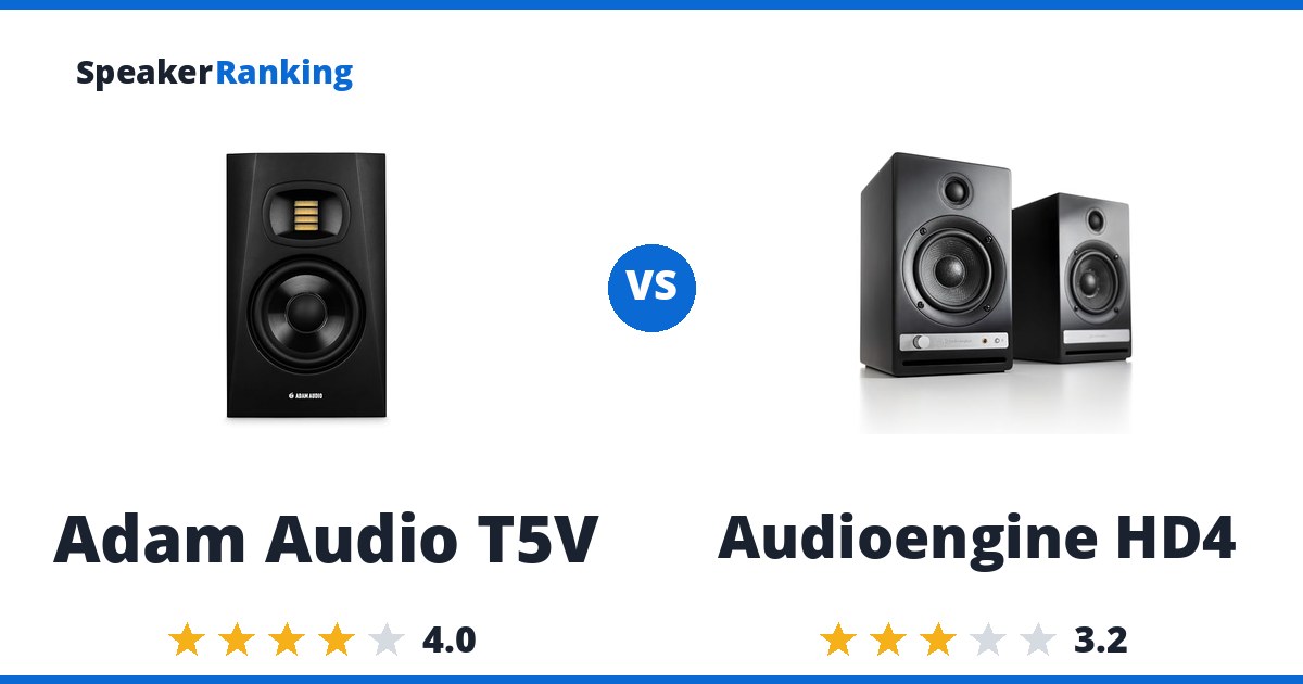 Adam Audio T5V vs Audioengine HD4