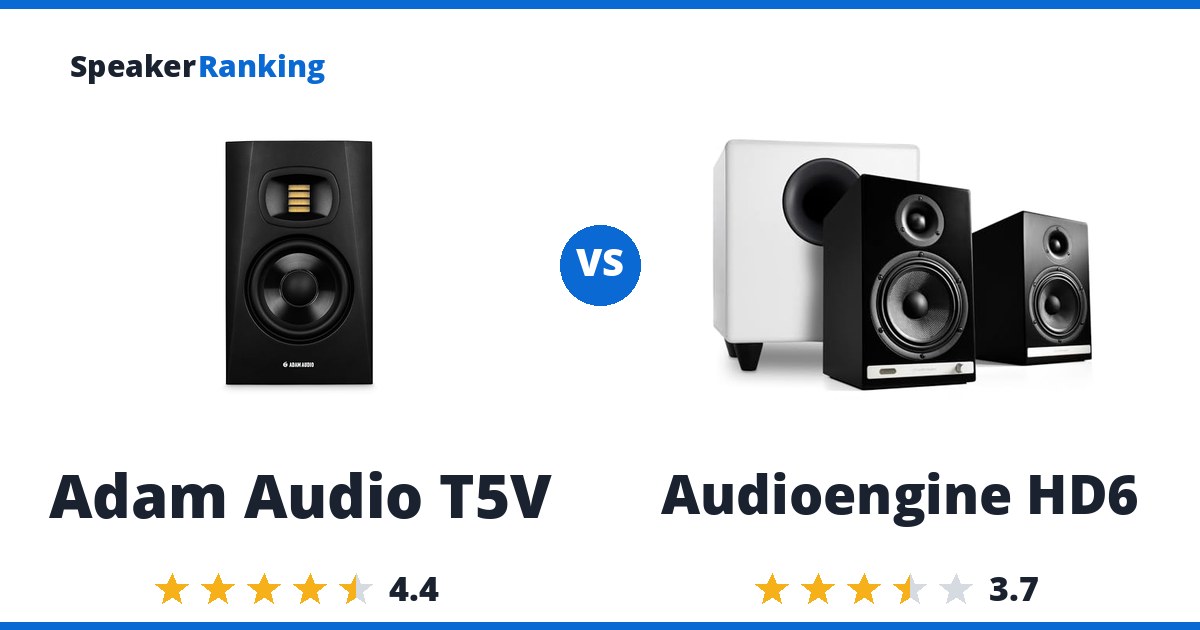 Adam Audio T5V vs Audioengine HD6