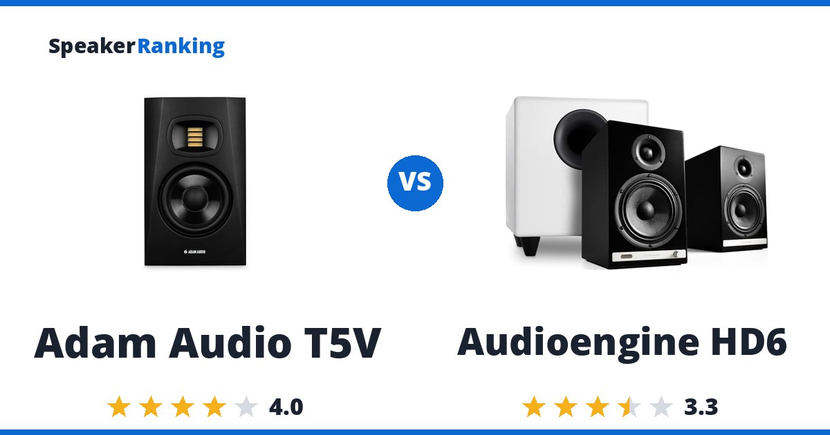 Adam Audio T5V vs Audioengine HD6