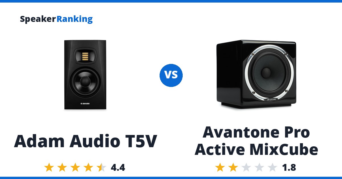 Adam Audio T5V vs Avantone Pro Active MixCube