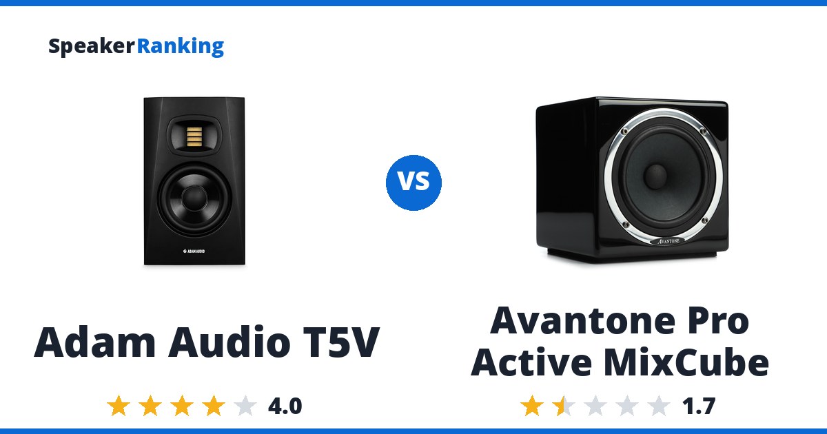 Adam Audio T5V vs Avantone Pro Active MixCube