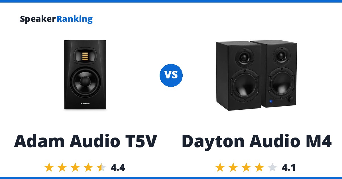 Adam Audio T5V vs Dayton Audio M4