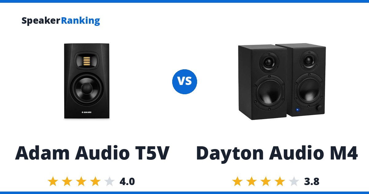 Adam Audio T5V vs Dayton Audio M4