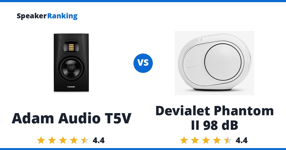 Adam Audio T5V vs Devialet Phantom II 98 dB