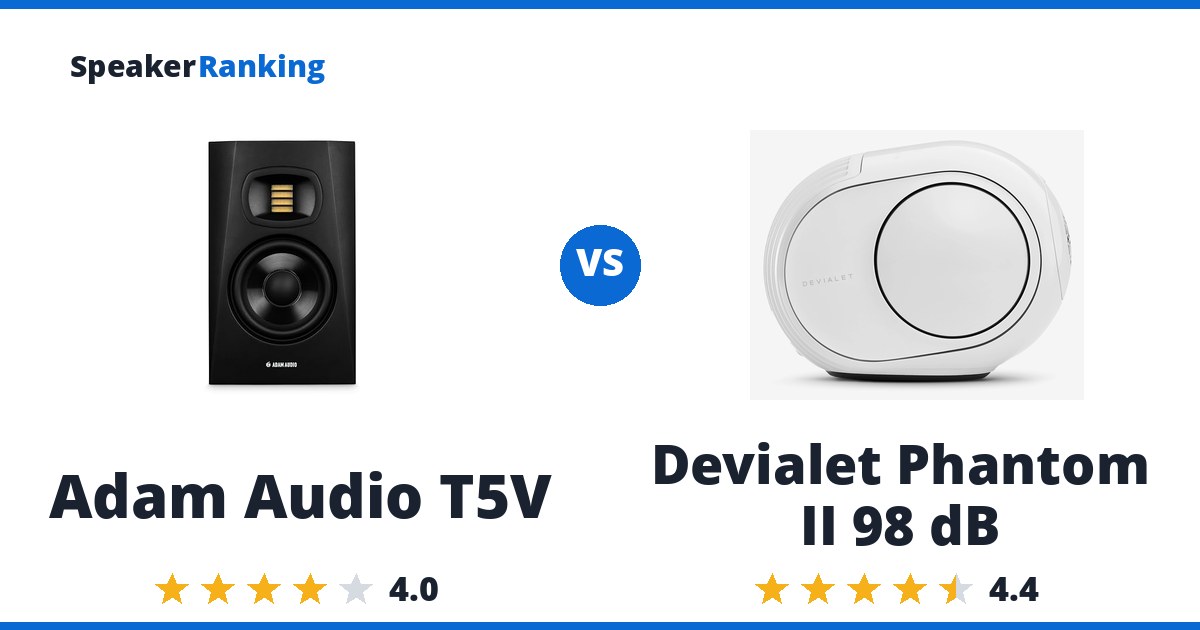 Adam Audio T5V vs Devialet Phantom II 98 dB