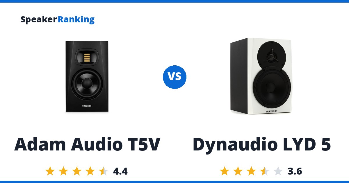 Adam Audio T5V vs Dynaudio LYD 5