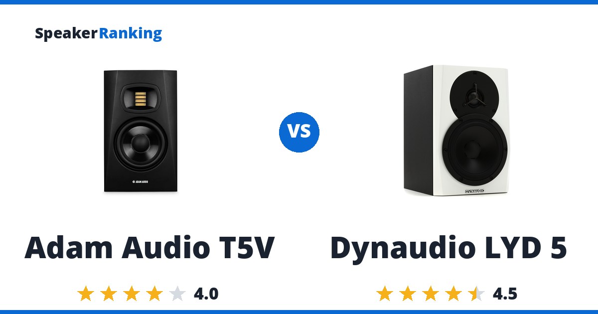 Adam Audio T5V vs Dynaudio LYD 5
