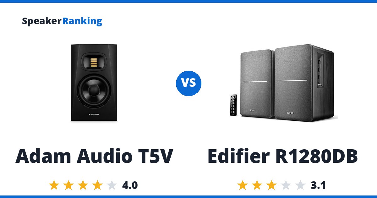 Adam Audio T5V vs Edifier R1280DB
