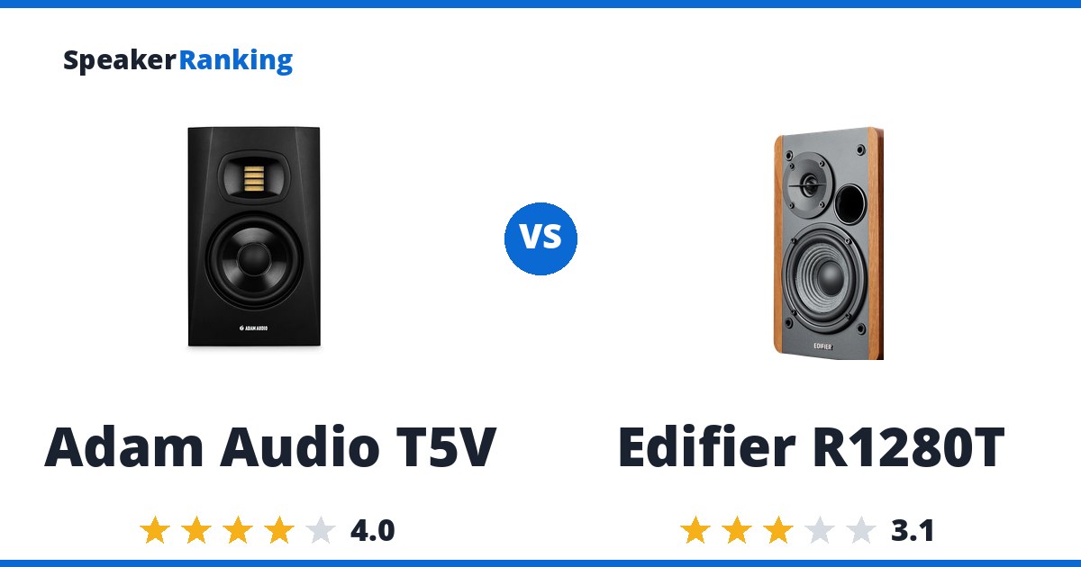Adam Audio T5V vs Edifier R1280T