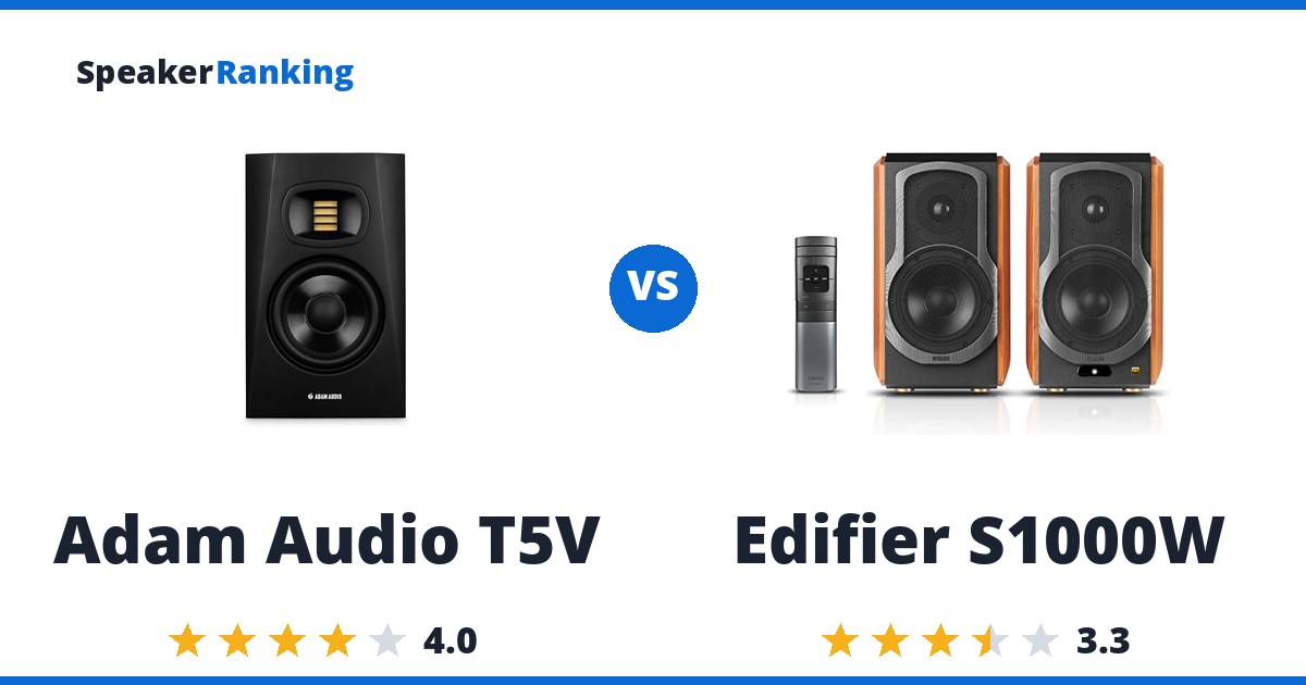 Adam Audio T5V vs Edifier S1000W