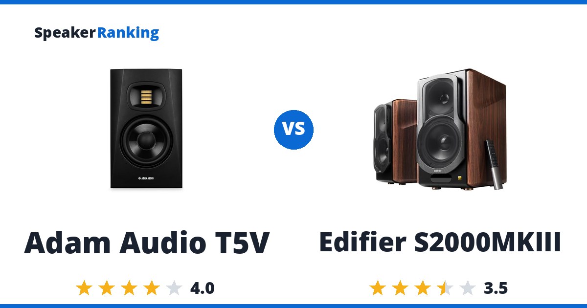 Adam Audio T5V vs Edifier S2000MKIII